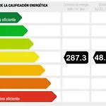 Resa Emperador Carlos V